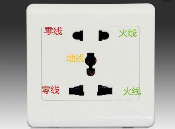 比如手机充电器,台灯,电视机,为什么不分正反,随便插入插座就可以呢?