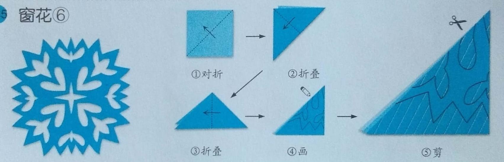 学剪纸,就从最简单的窗花开始吧