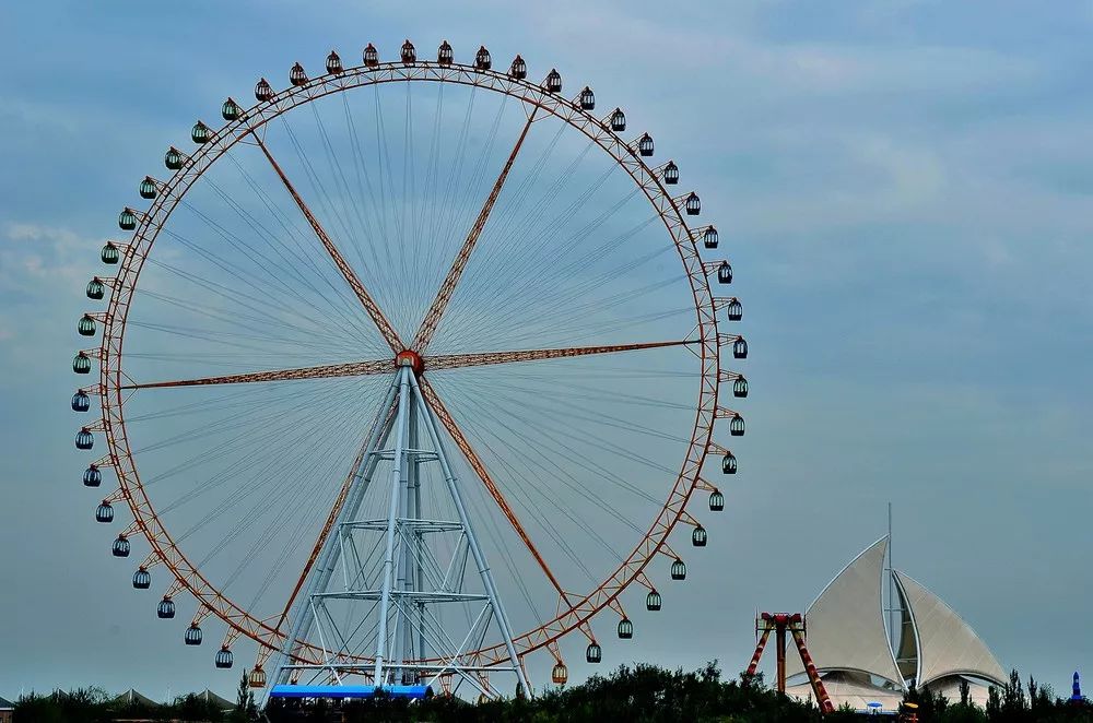 如果2年后你还在银川!你将会面临