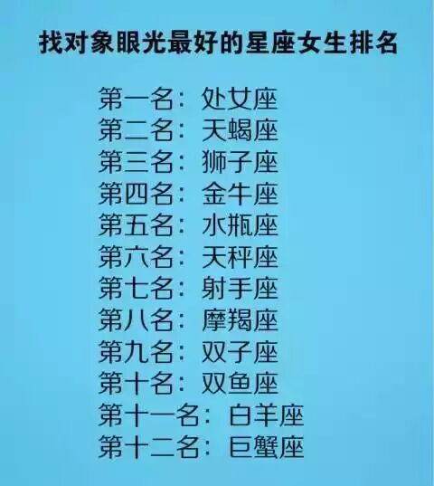 12星座中,處女找對象眼光最好,白羊最佳閨蜜竟是雙子,你呢