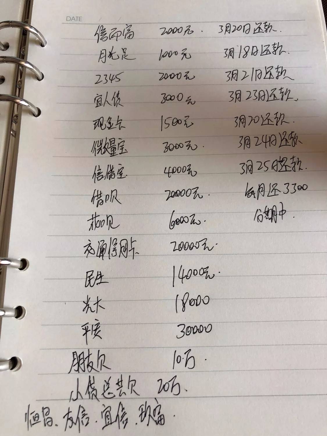 大肆申请网贷的后果你可能根本无法承受