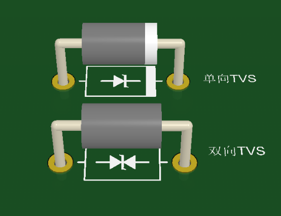 tvs二極管為什麼陰極接在電路正極?與穩壓二極管有何不同