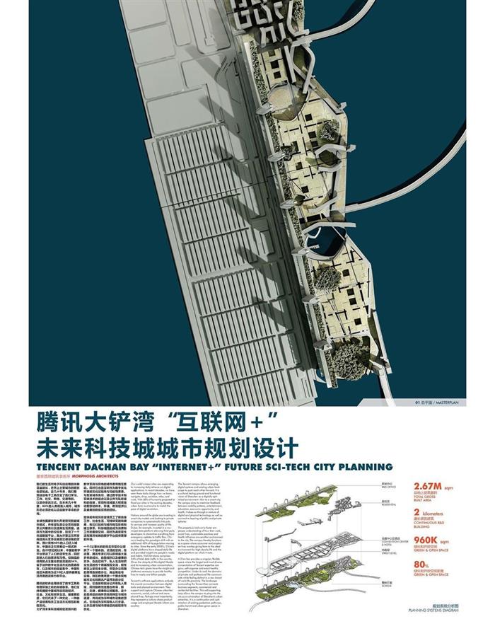 腾讯大铲湾科技岛2种设计方案曝光!
