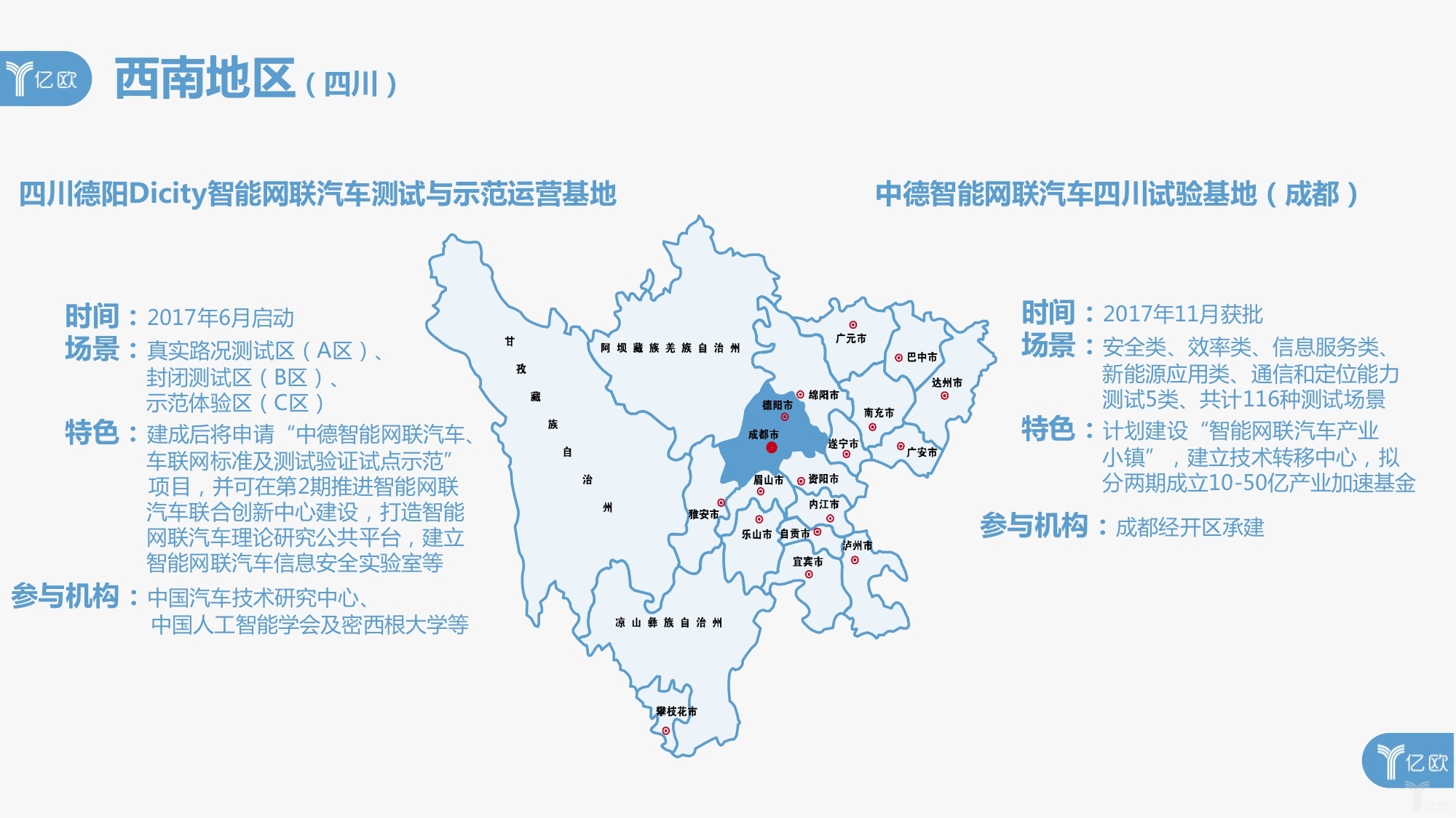 盘点国内20个智能网联示范区:近半归属华东,与本地企业形成互哺模式