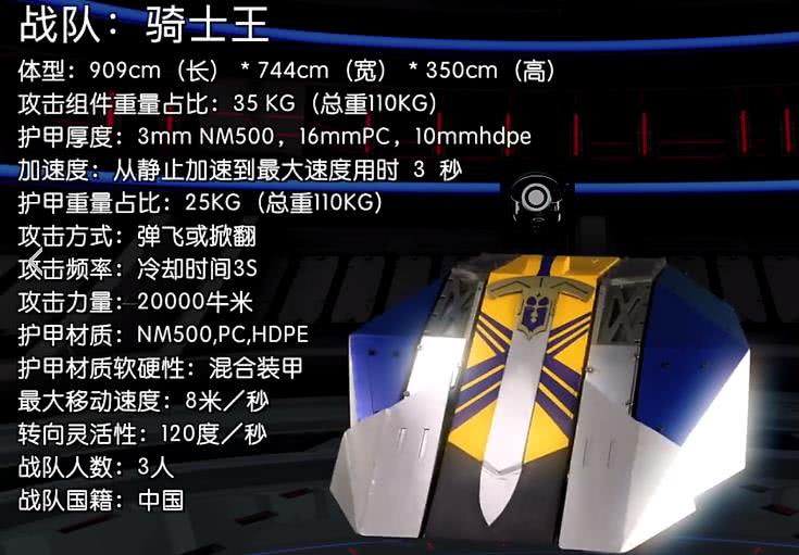 《这!就是铁甲》赛制残酷,撒贝宁淘汰"骑士王"引争议