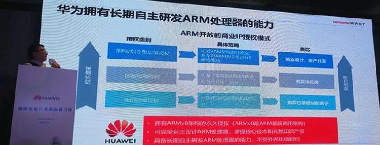 华为的冬天?arm断供 "釜底抽薪",备胎计划危机四伏