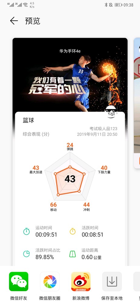 华为手环4e篮球精灵评测 专业向的篮球&跑步智能手环