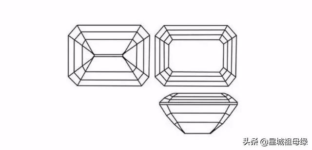 选购祖母绿的8大原则——琢型