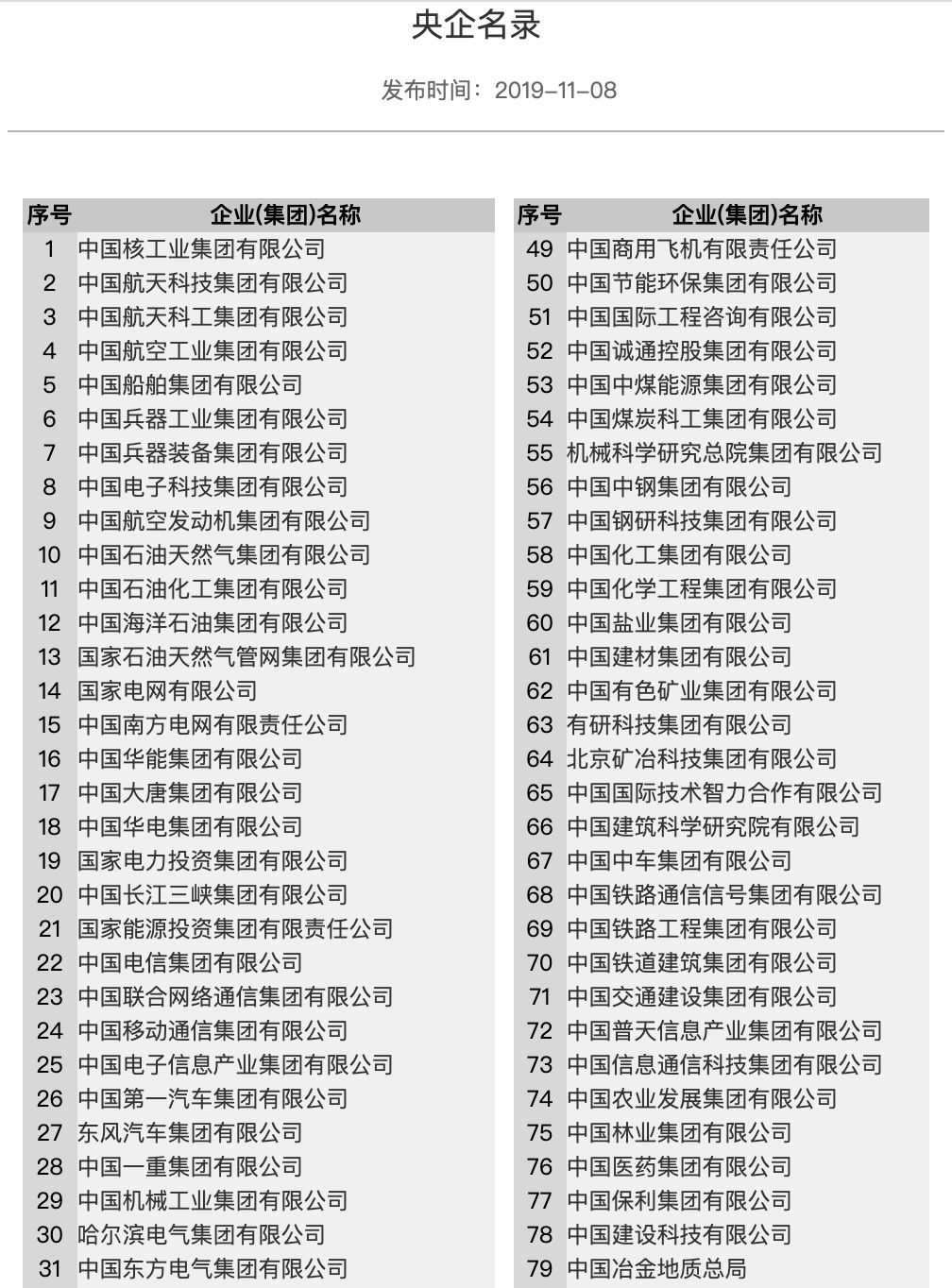 国企纪委可以调银行流水吗 baijiahao.baidu.com