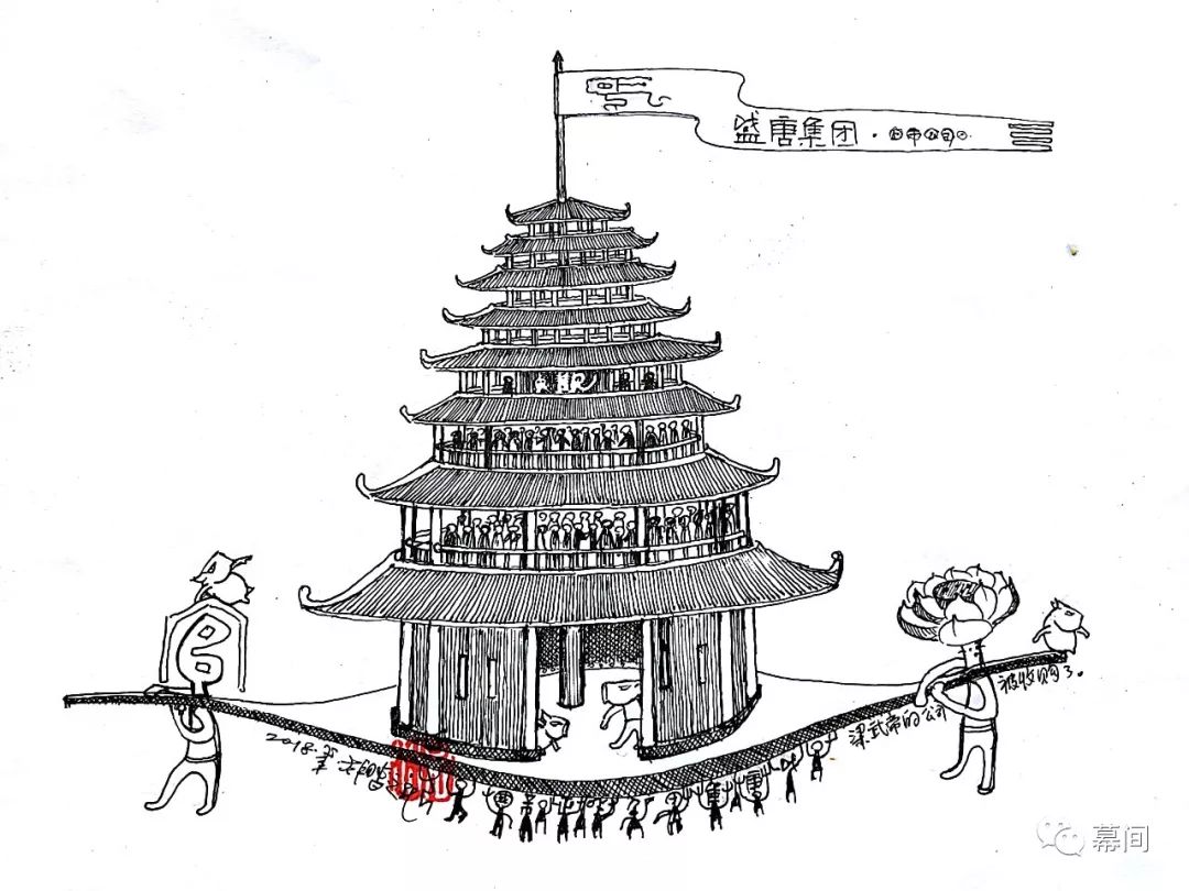 《盛唐集团并购儒,佛,道三教,开创大唐新气象》