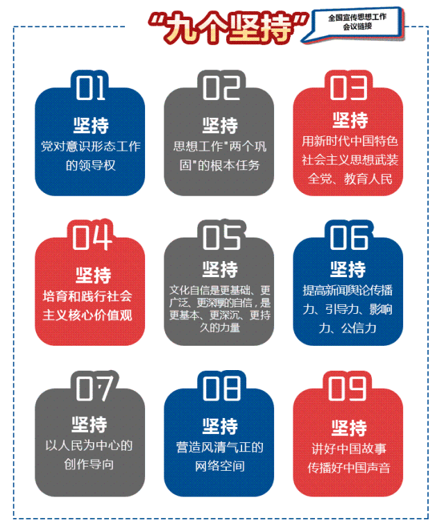 「巴雅尔开讲啦」带你一图读懂未来五年鄂尔多斯宣传