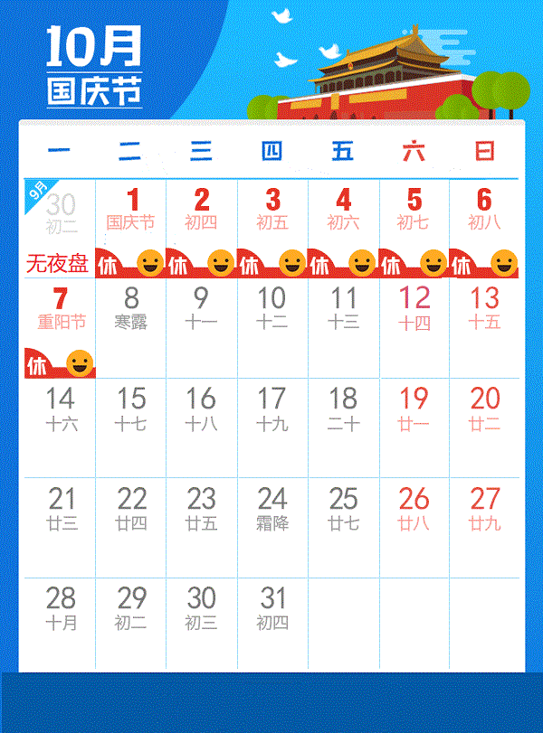 2019年期货证券市场十一国庆节放假休市