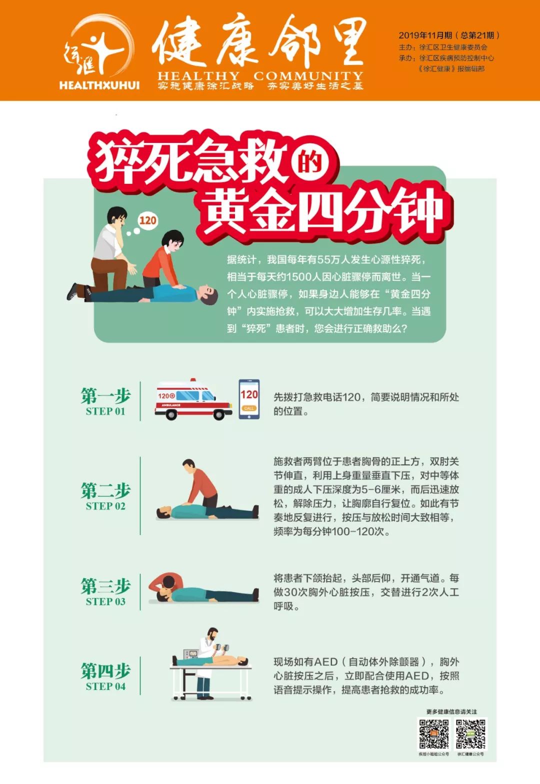 健康邻里 | 猝死急救的黄金四分钟