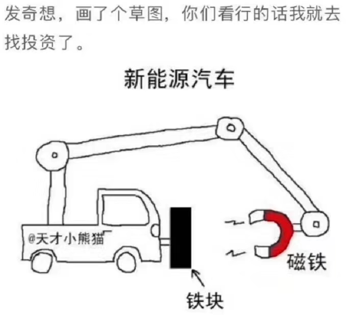 永动机搞笑图片图片