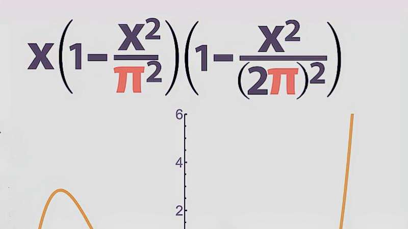 泰勒级数的本质:教你绘制sinx泰勒级数的图形,教育,兴趣学习,好看视频