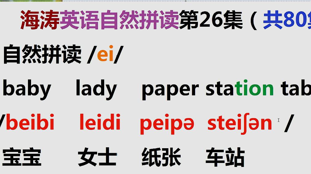 海涛英语自然拼读第26集:baby lady paper字母a的发音