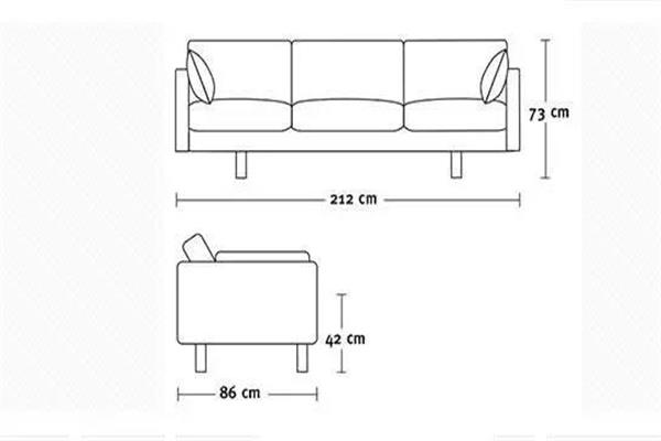 沙发是客厅的亮点,它的尺寸和它的特性,你都知道怎么选吗?