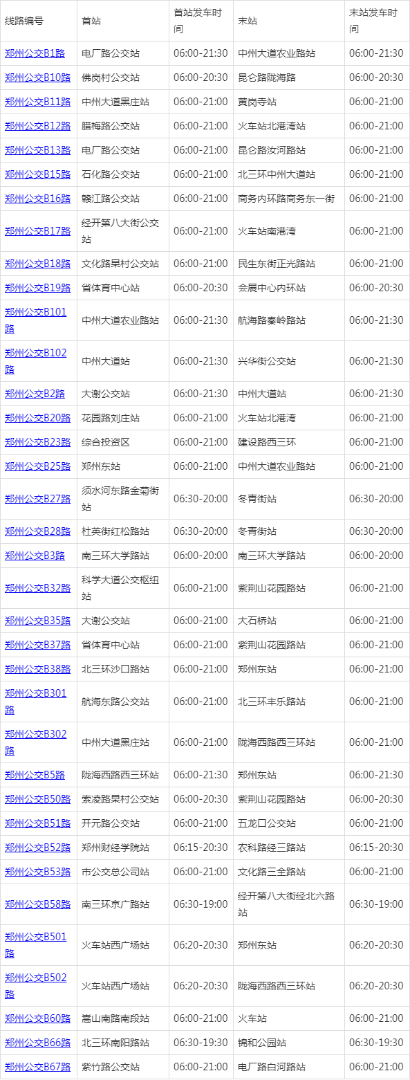 郑州186公交车路线图图片