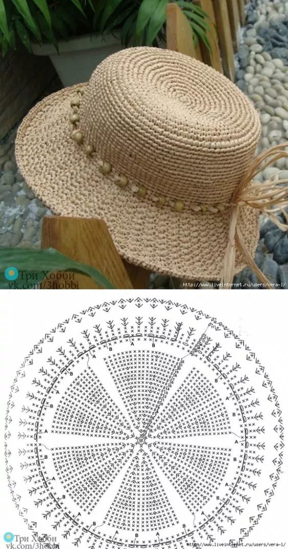5款帽子编织方法 花样图片