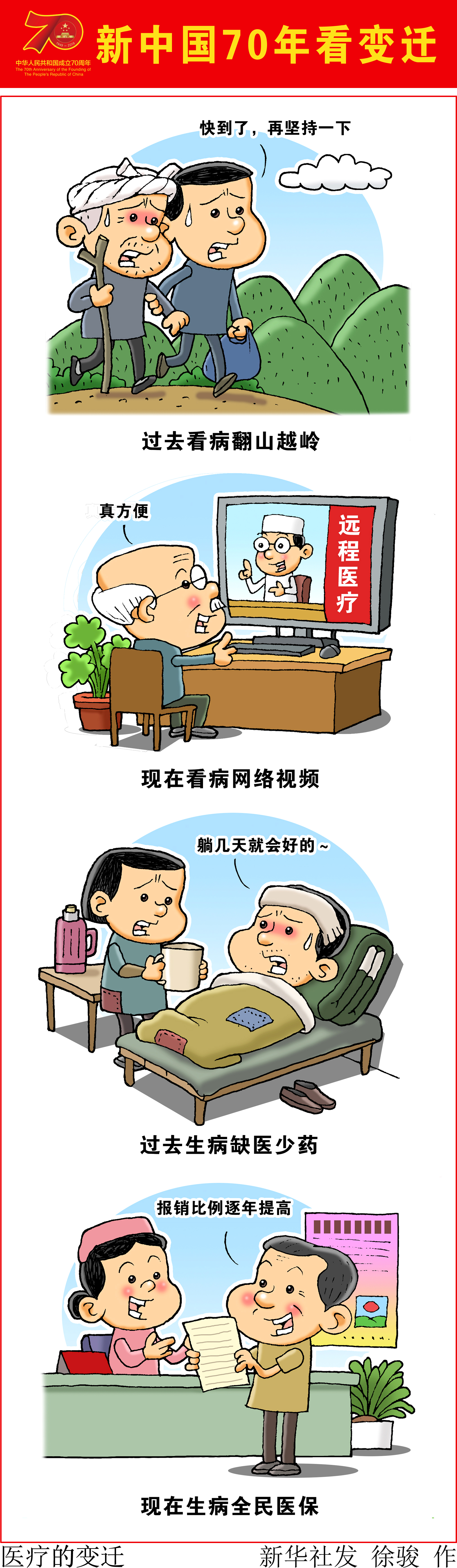 (图表·漫画)「新中国70年看变迁」医疗的变迁(竖)