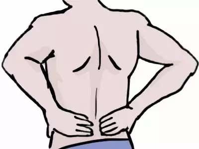 一中药特效方专治腰部酸痛!10天不到彻底根治!给家里爸妈存