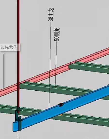 「乾貨分享」如何製作頂棚的龍骨