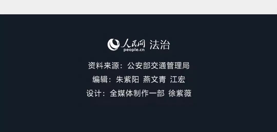 转发丨警醒更多人!公安部权威发布