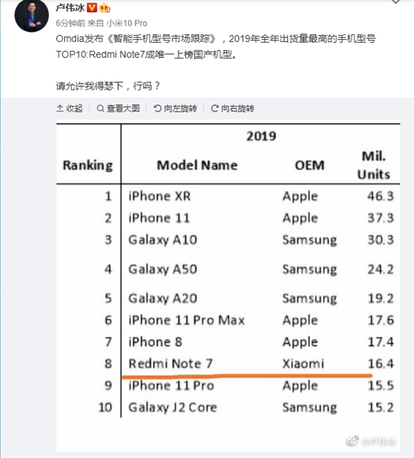 红米note7参数图片