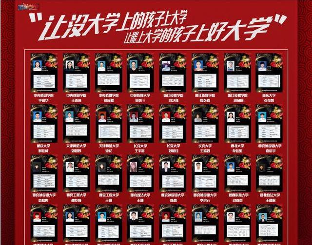 西安星途艺考 3·15华商头条白名单,你家孩子培训学校上榜了吗?