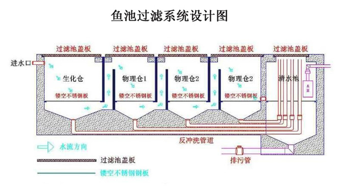 挖水沟 - 热门商品专区