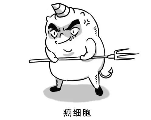 人只要一直活着,就一定会得癌?