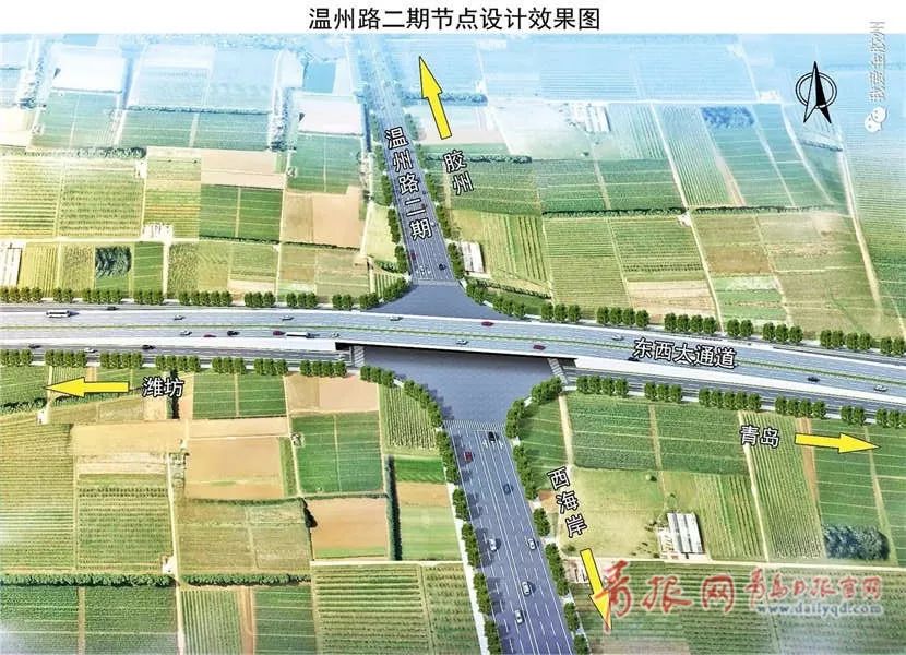 东接跨海大桥,西接规划明董高速 胶州东西大通道方案获批复!