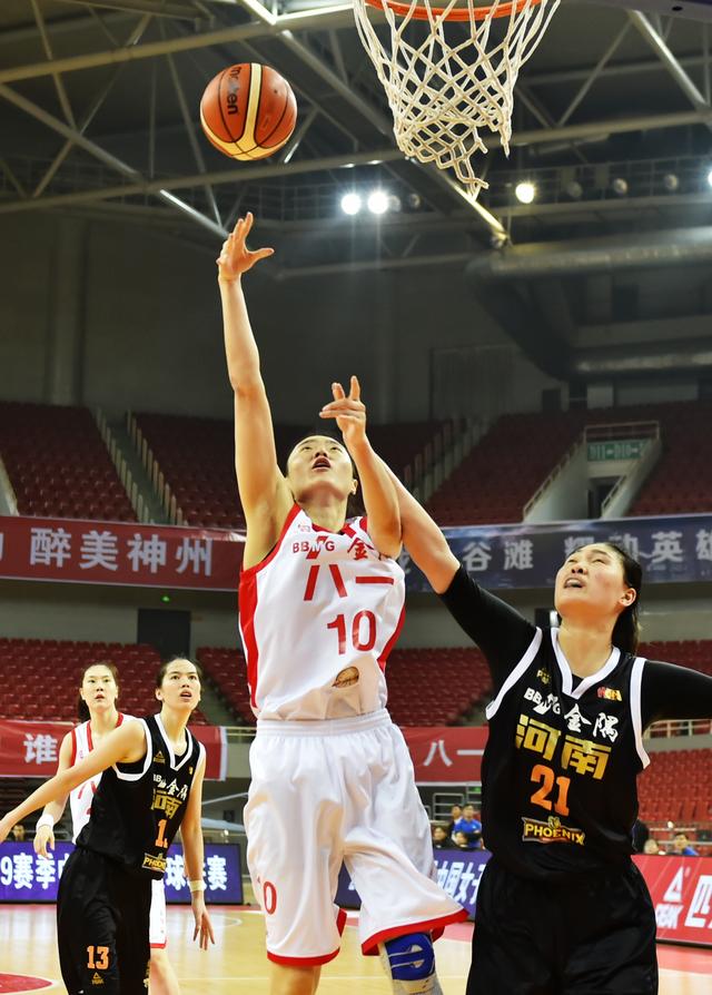 八一南昌女篮主场连胜
