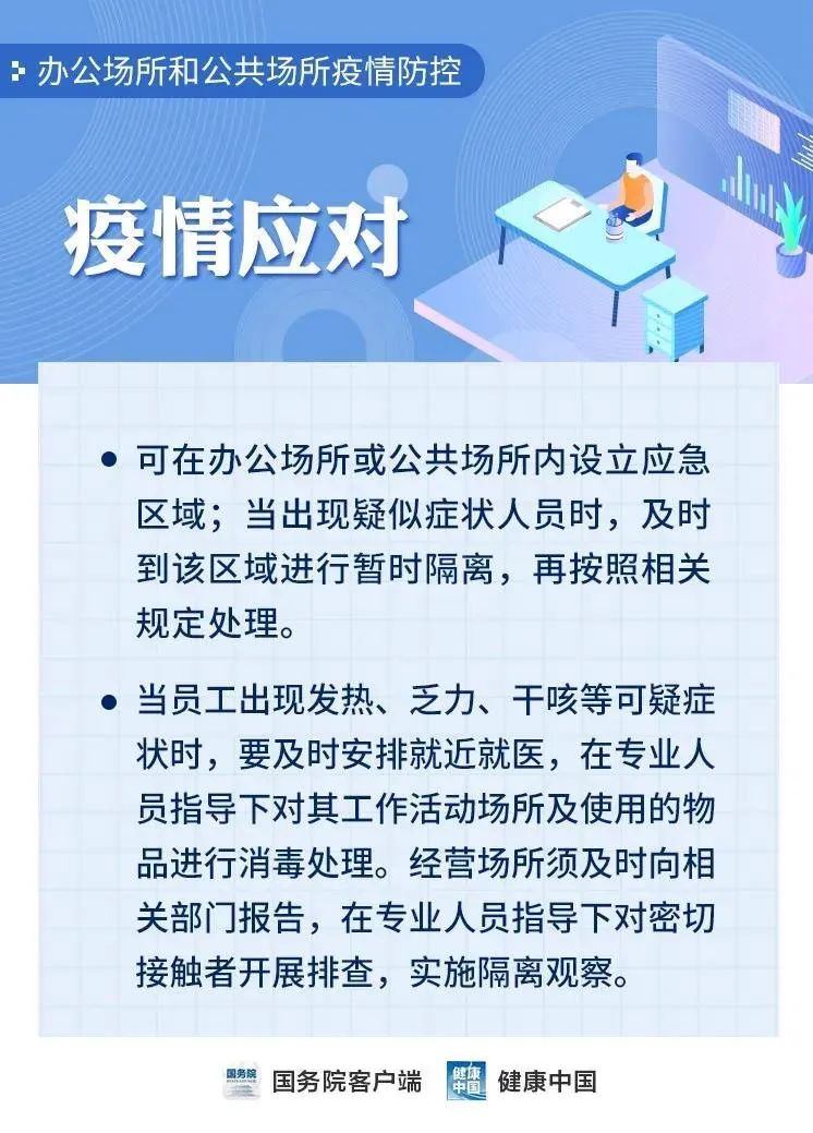 返岗复工人员请注意,办公场所要这样防控疫情!