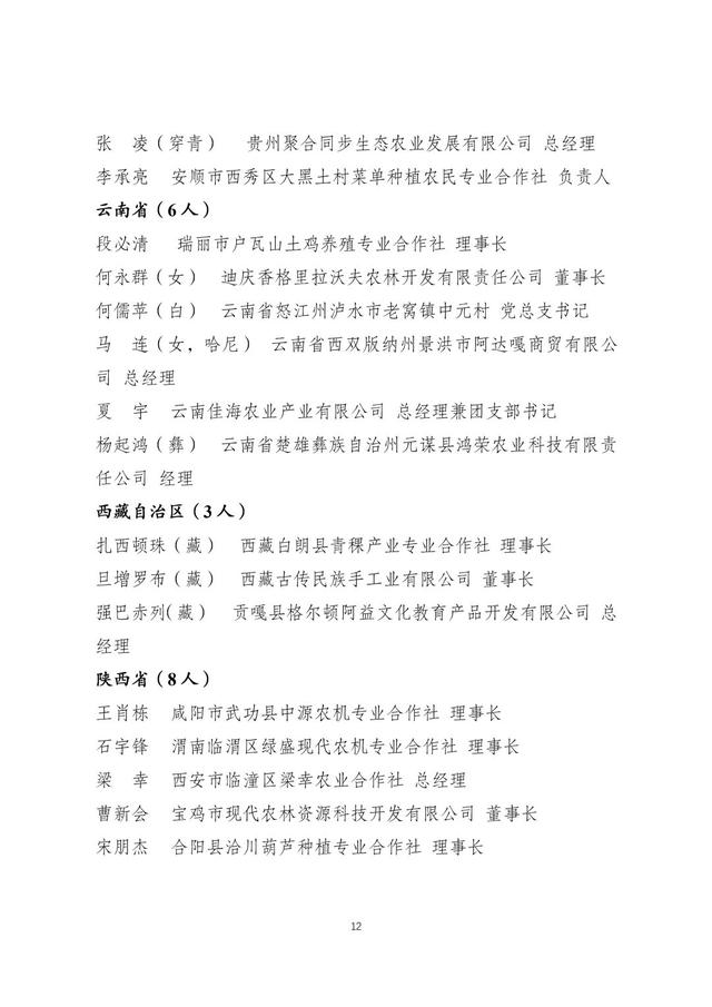 畜牧业致富带头文章的简单介绍 畜牧业致富带头文章的简单

先容
（畜牧业致富带头事迹） 畜牧