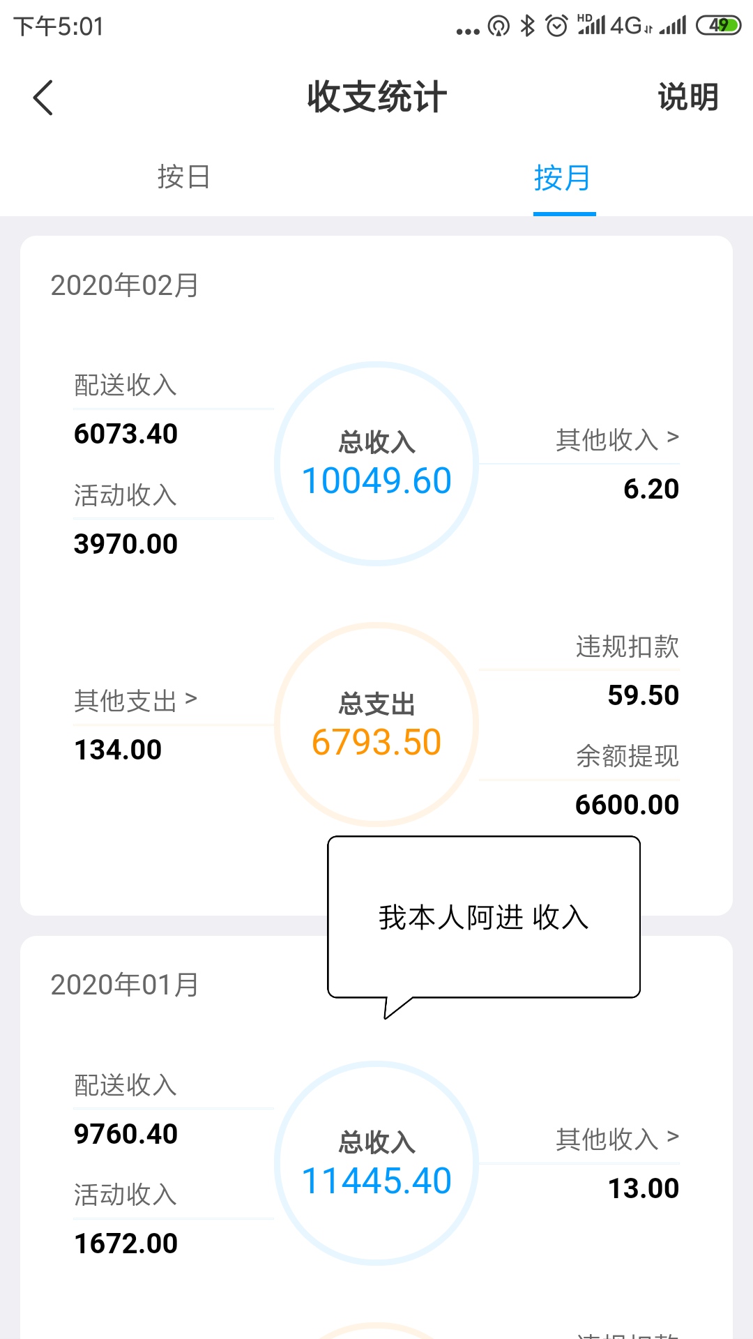 华哥12月份和一月份收入截图