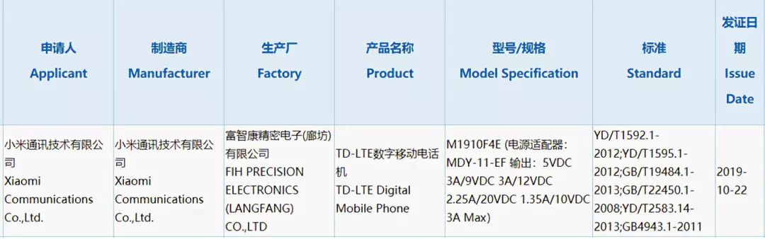 小米新机通过3c认证:30w快充,cc9pro?