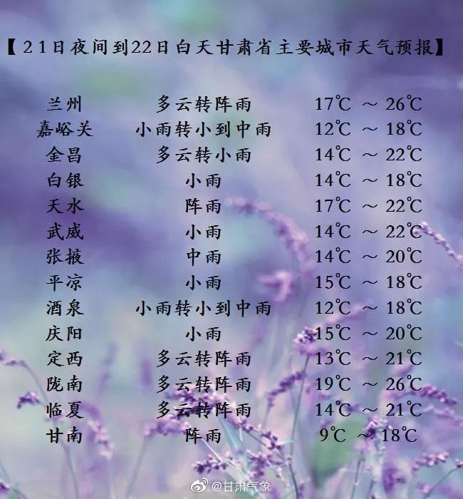 兰州天气预报15天查询图片