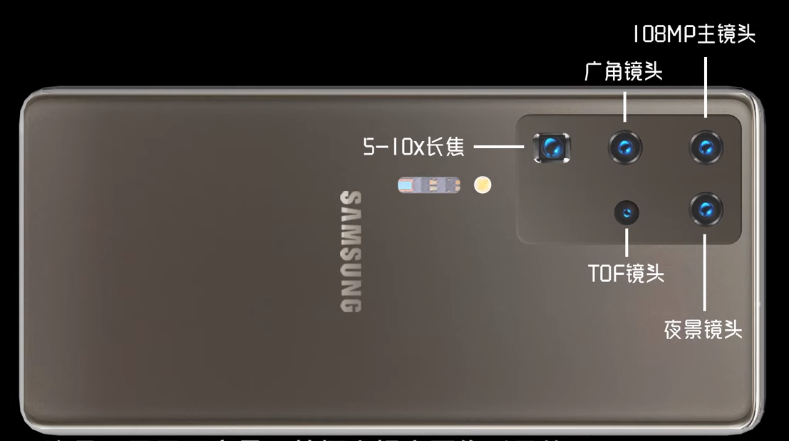 三星s20放大招,120hz 骁龙865 一亿像素,熟悉的三星又回来了