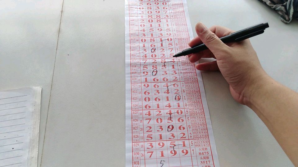 小伙分析031期排列五规律,看看这样的规律怎么样?