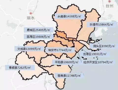 温州房价(温州房价2024年会跌到多少呢)