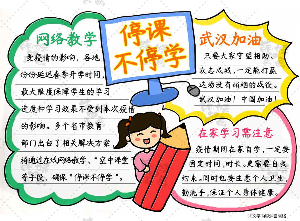 一起来画停课不停学手抄报吧!