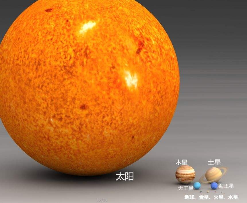 火星移民:太陽系三環到四環