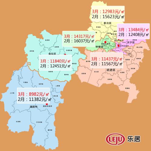 常州3月房价曝光 商品住宅成交均价12000元/㎡