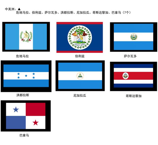 大洋洲 在国旗上可以看到,英属感