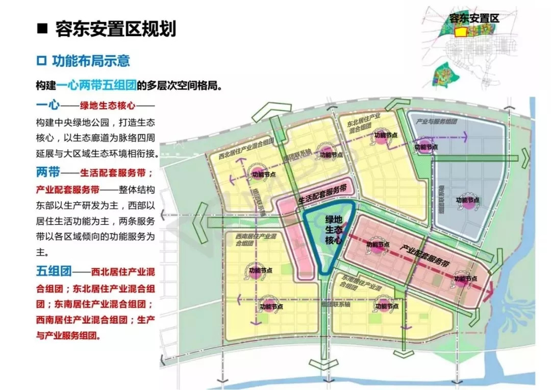 容东安置区规划图合集(10)一次看个够.