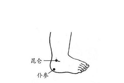 羌活30克,桂枝30克,生姜30克,生麻黄30克 [适合] 风寒型感冒 仆参穴