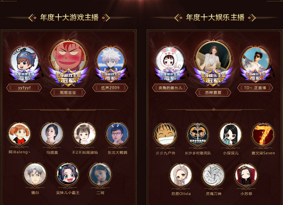 知名主播坐拥1600万粉丝,却无缘参加斗鱼年度,原因让人心酸!