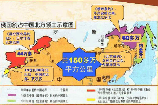 清政府因软弱无能,让沙俄在100年内,总共占了中国多少土地?