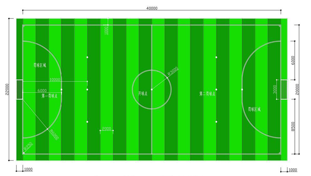 小学五人制足球场各位置尺寸